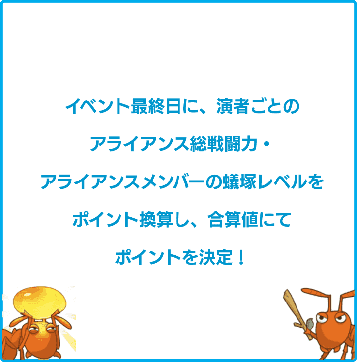 イベント最終日に、演者ごとのアライアンス戦闘力・アライアンスメンバーの蟻塚レベルをポイント換算し、合算値にてポイントを決定！